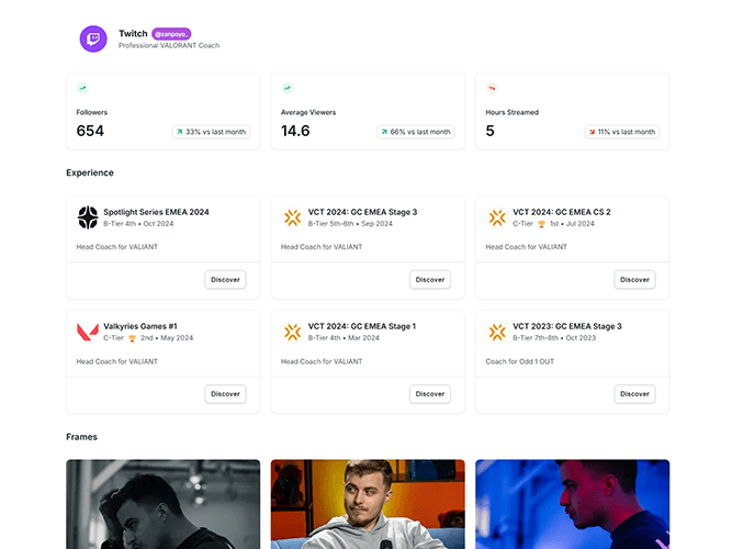 Introduce yourself feature